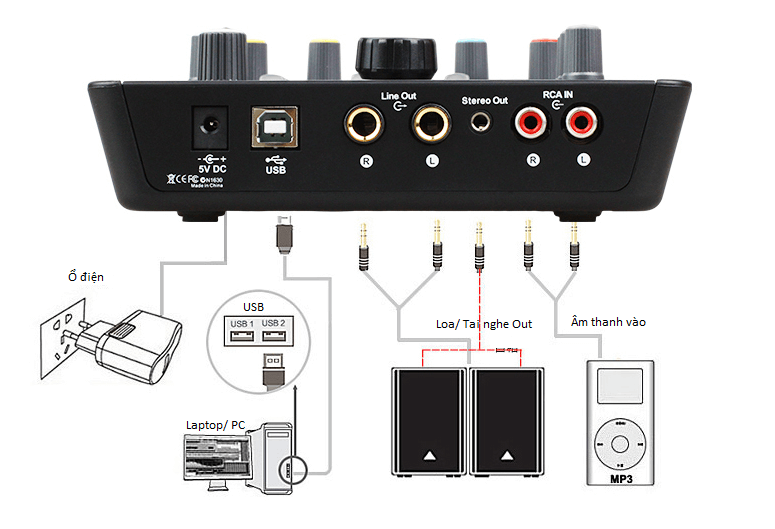 Sound card live stream Upod pro tại gò vấp